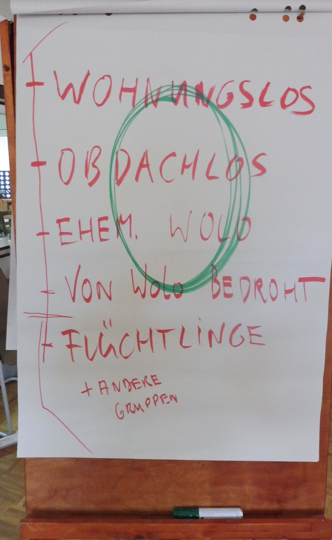 Workshop Öffentlichkeitsarbeit - Definition Zielgruppe - Foto:Werner