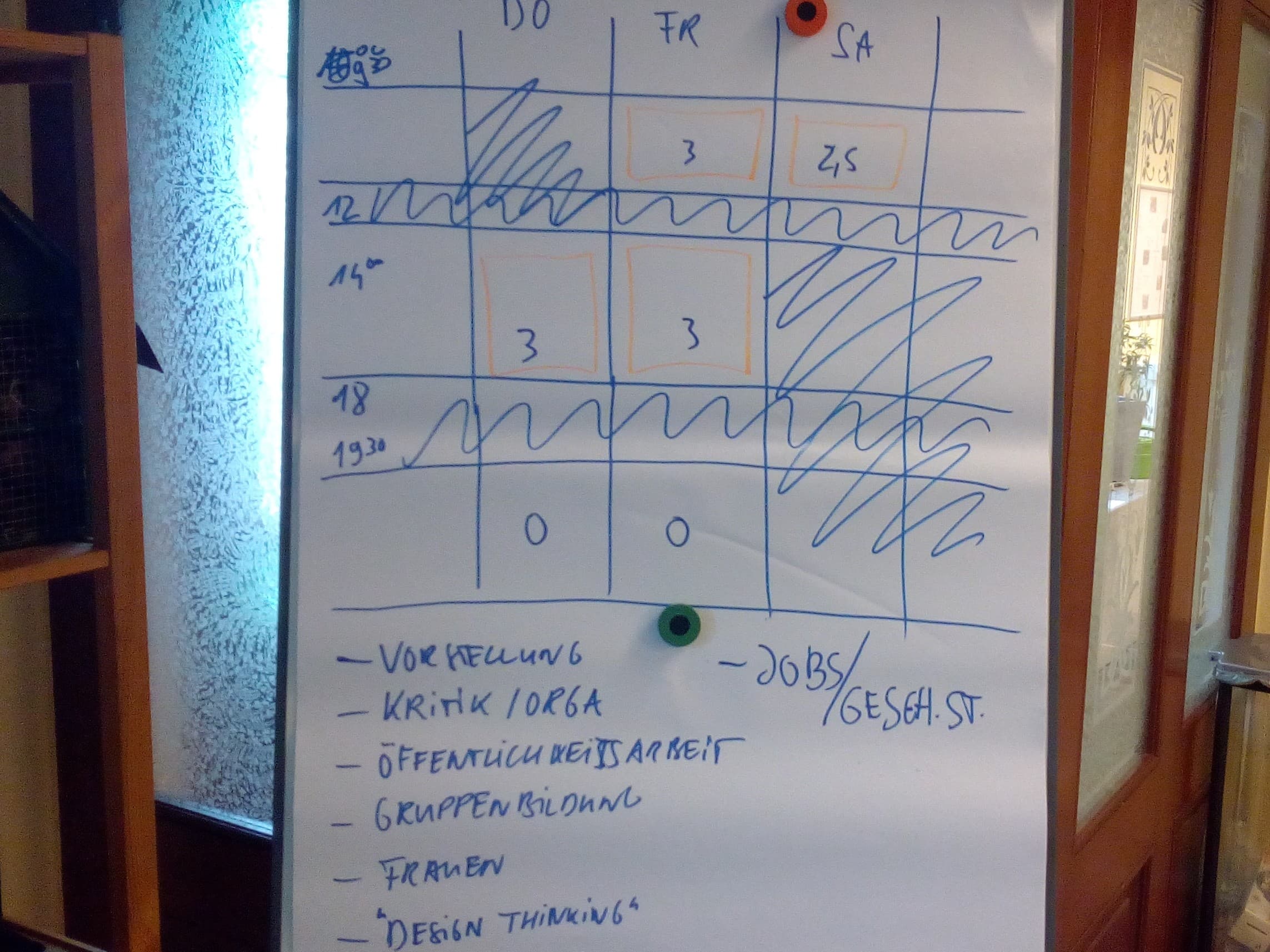 2016 10 13 Vorbereitung Koordinierungstreffen