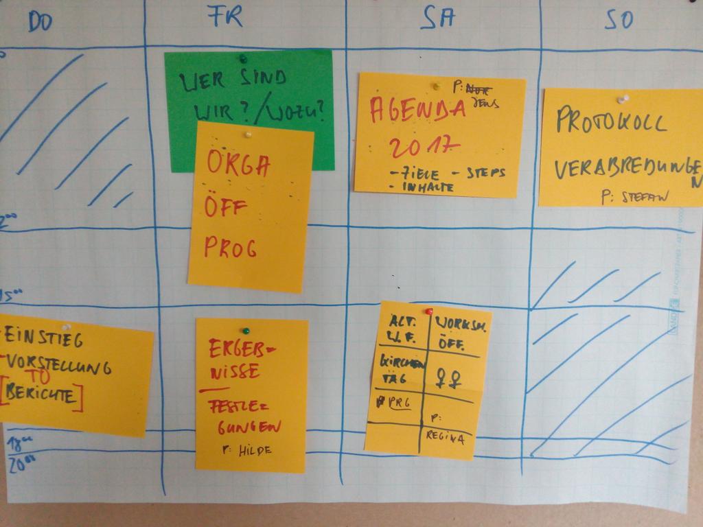 koordinierung2017 03